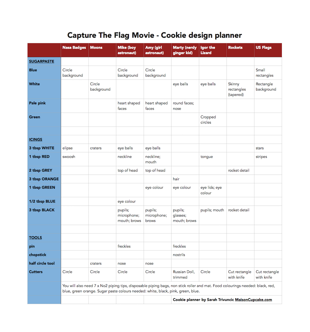 Capture the Flag Movie Cookie Planner